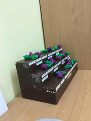 Интересный макет Шаблон трёхступенчатой подставки из дерева для лазерной резки векторный файл